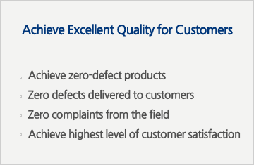 Achieve Excellent Quality for Customers : Achieve zero-defect products, Zero defects delivered to customers, Zero complaints from the field, Achieve highest level of customer satisfaction